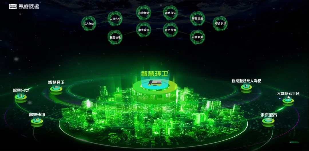 好博環(huán)境榮登國家級“制造業(yè)與互聯(lián)網(wǎng)融合發(fā)展試點(diǎn)示范項(xiàng)目”榜單，獲百萬獎勵