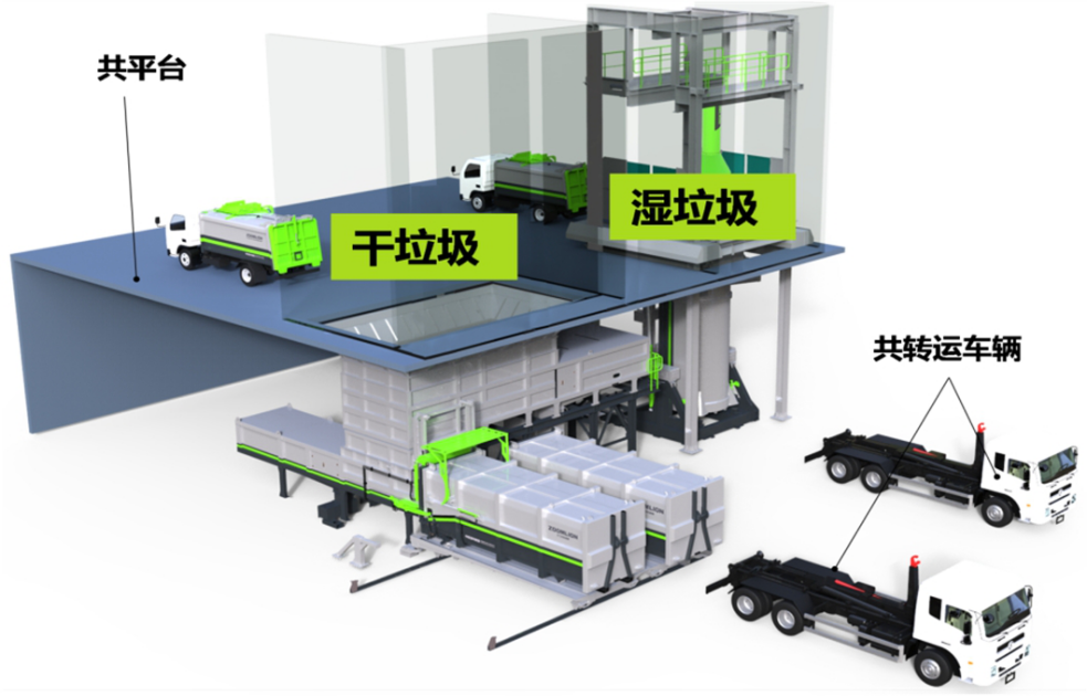解碼青白江 | 化繁就簡三板斧，垃圾分類原來可以如此簡單