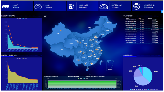 好博環(huán)境再次入選湖南長(zhǎng)沙智能汽車產(chǎn)業(yè)生態(tài)火炬計(jì)劃！