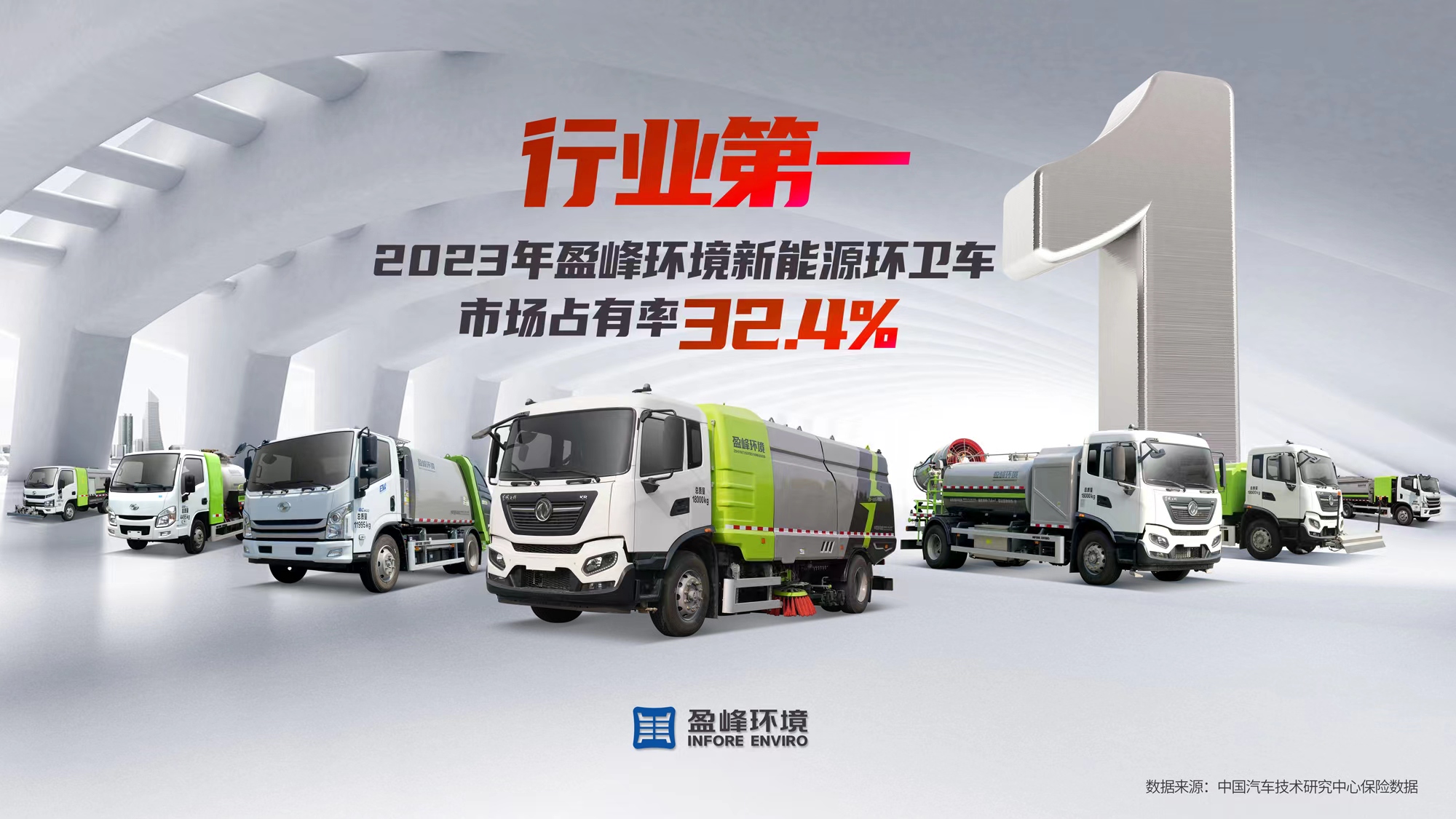 新能源“扛把子”！ 2023年每賣(mài)出3臺(tái)新能源環(huán)衛(wèi)車(chē)就有1臺(tái)“好博造”